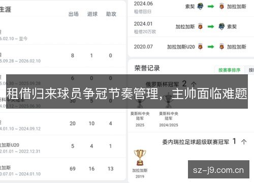 租借归来球员争冠节奏管理,主帅面临难题 租借归来球员争冠节奏管理,主帅面临难题